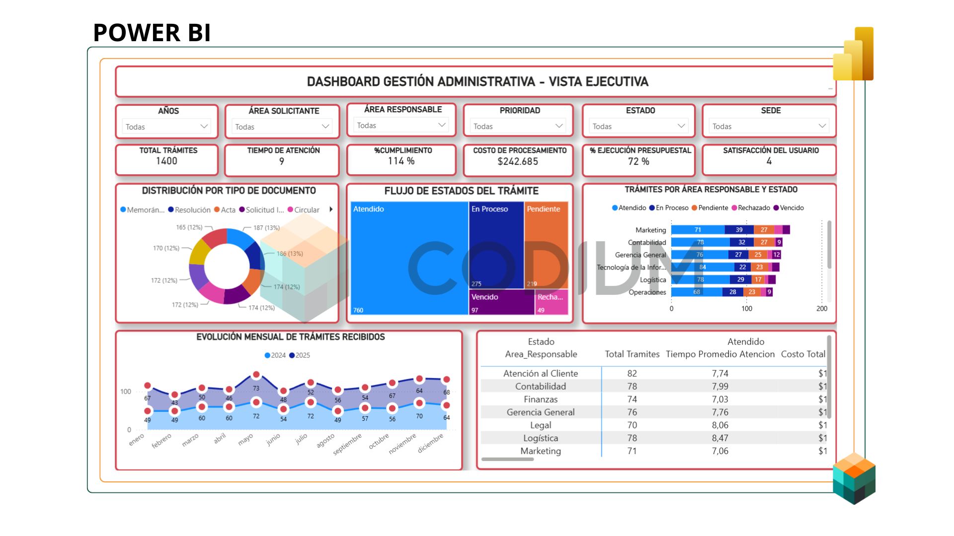 Image of resource