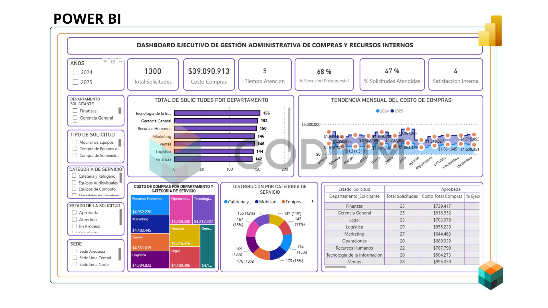 Image of resource