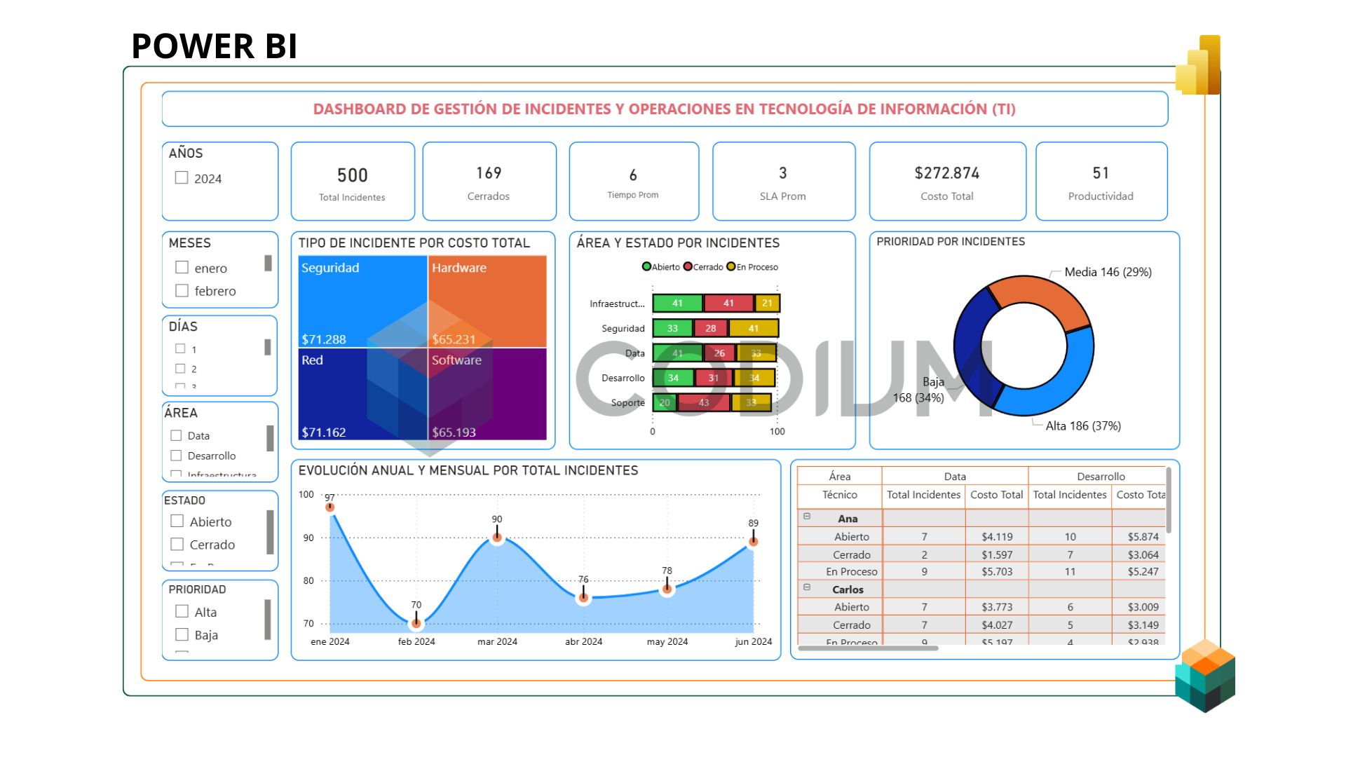 Image of resource