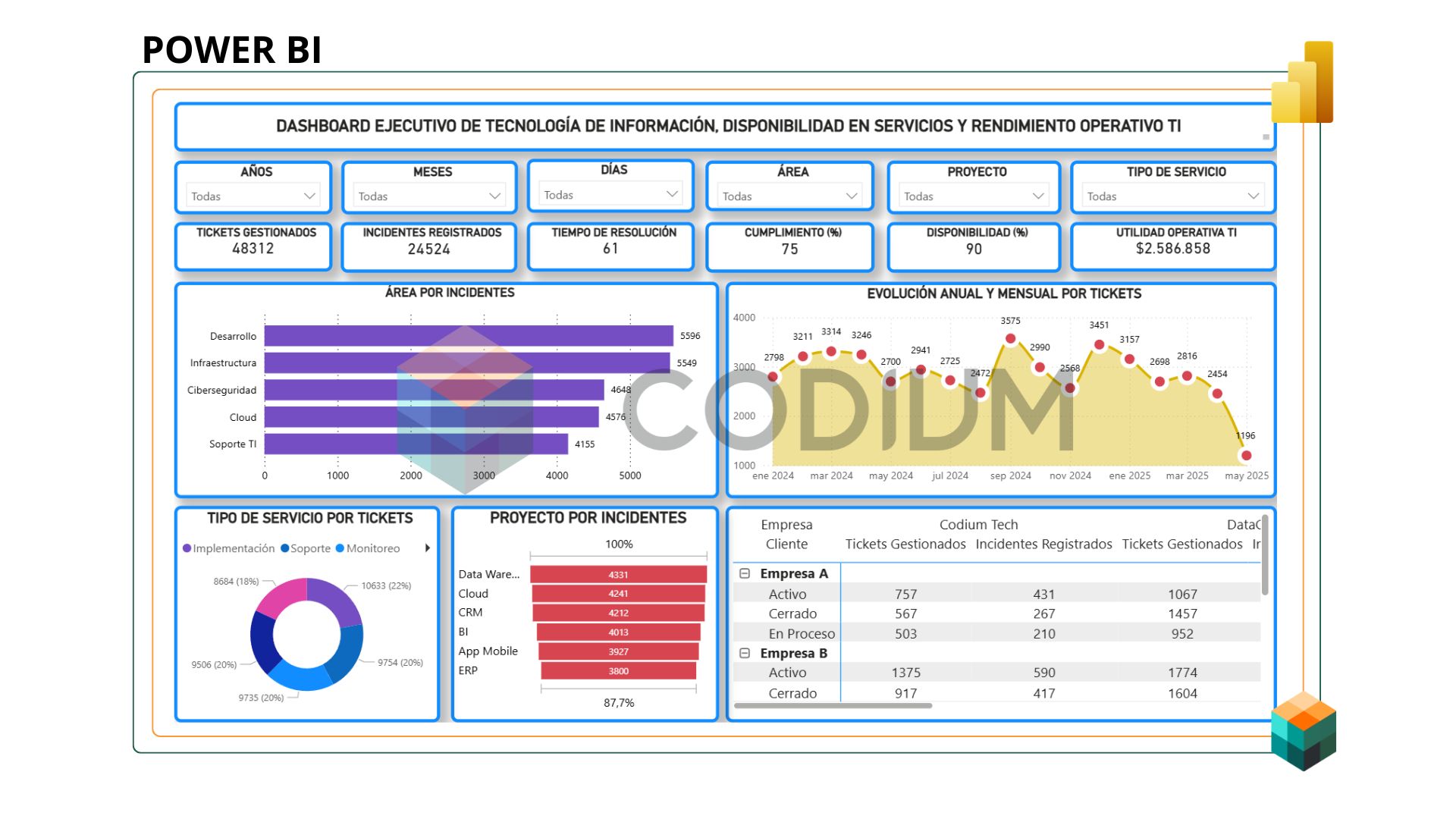 Image of resource