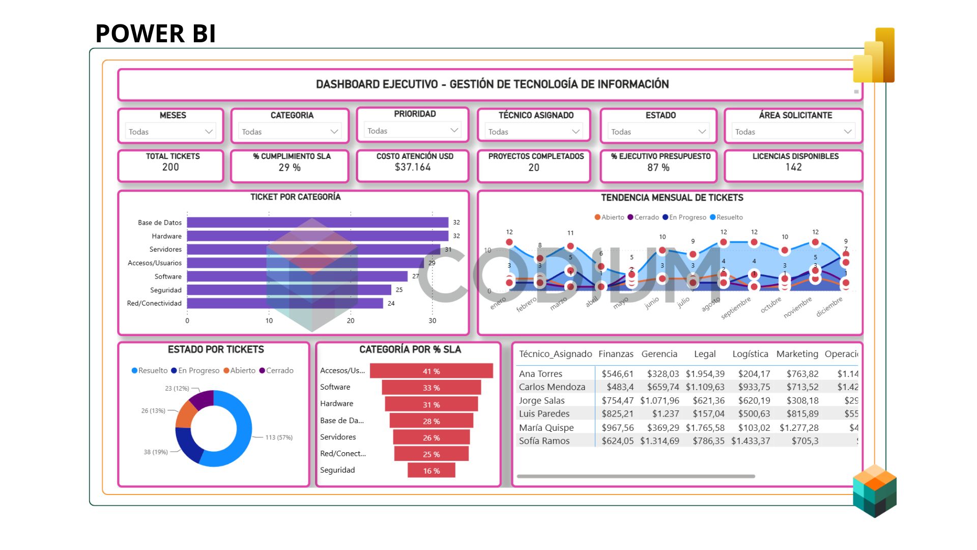 Image of resource