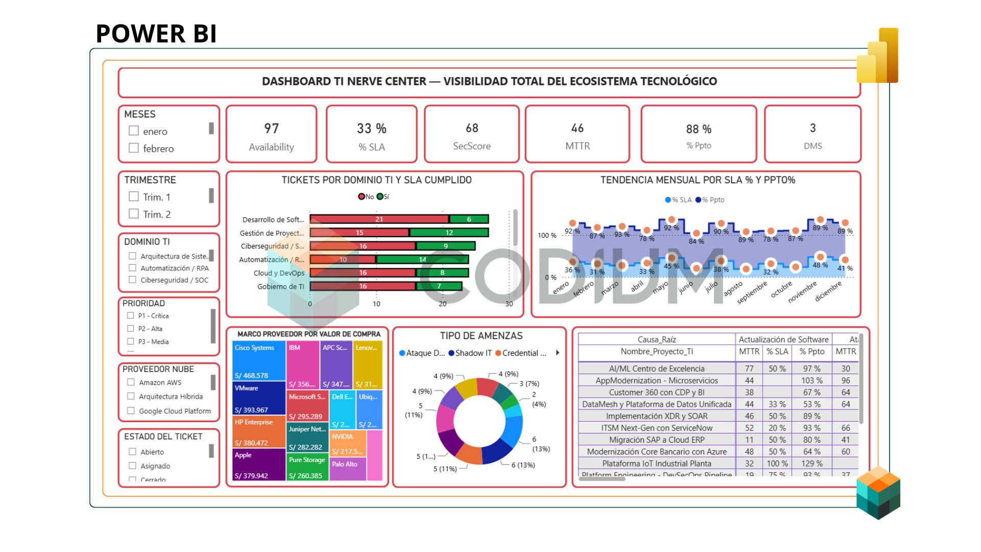 Image of resource