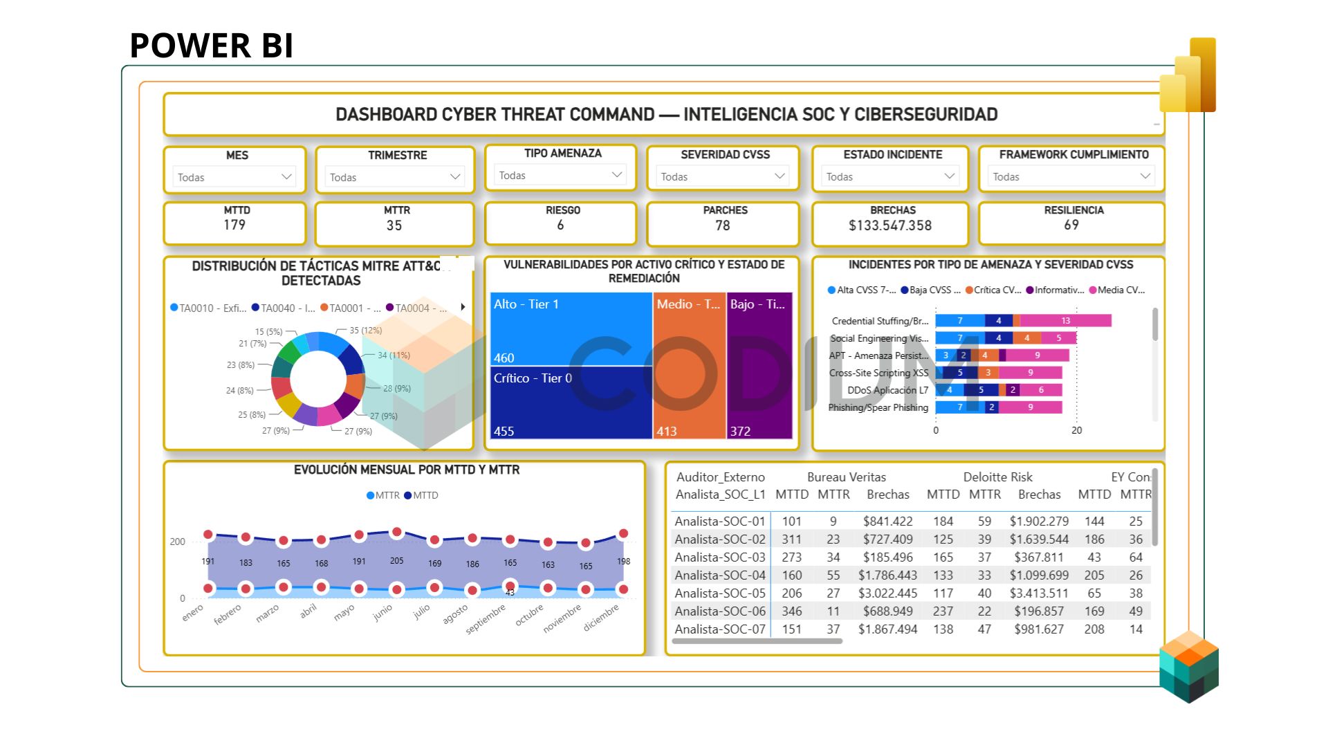 Image of resource