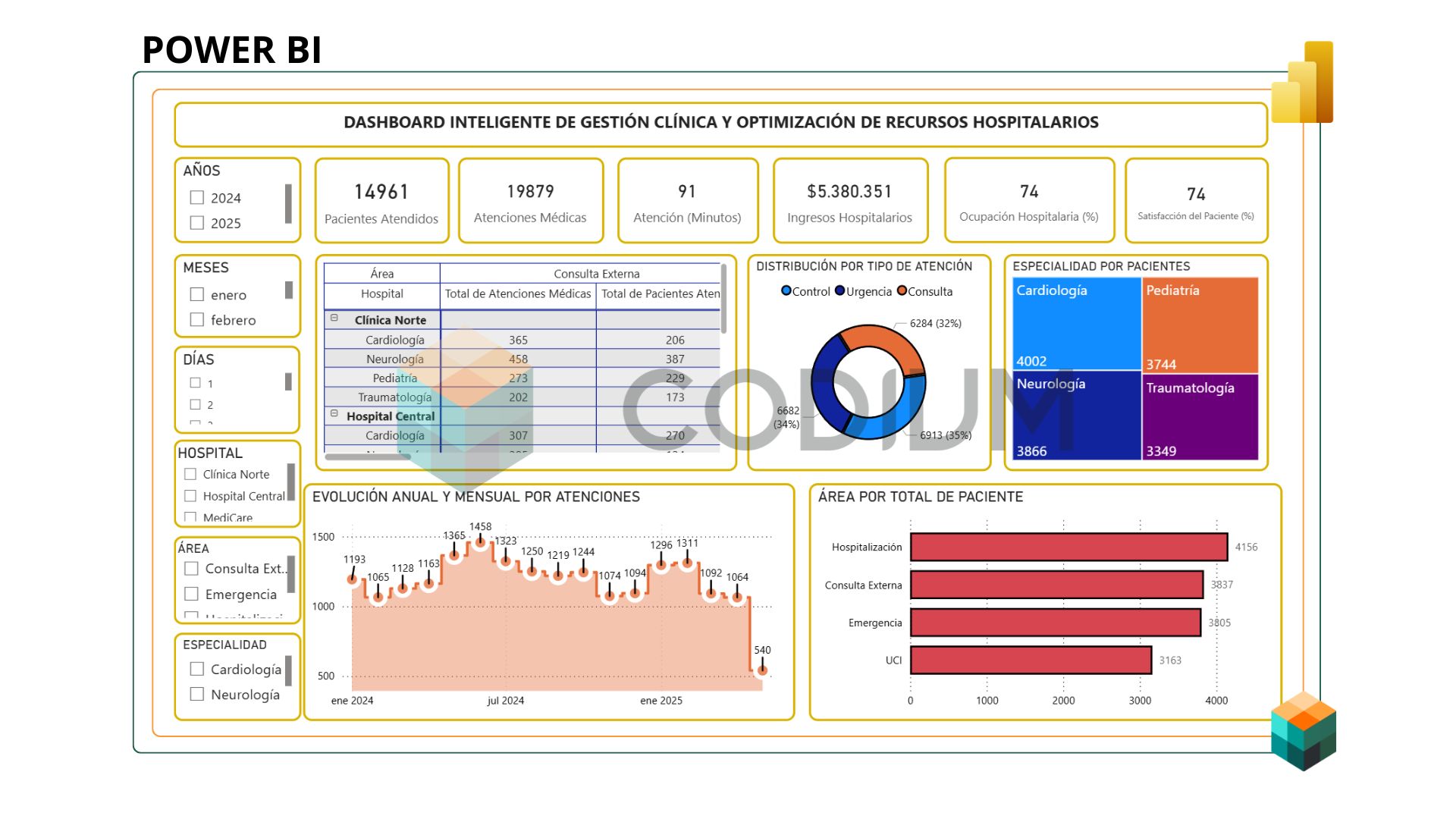 Image of resource