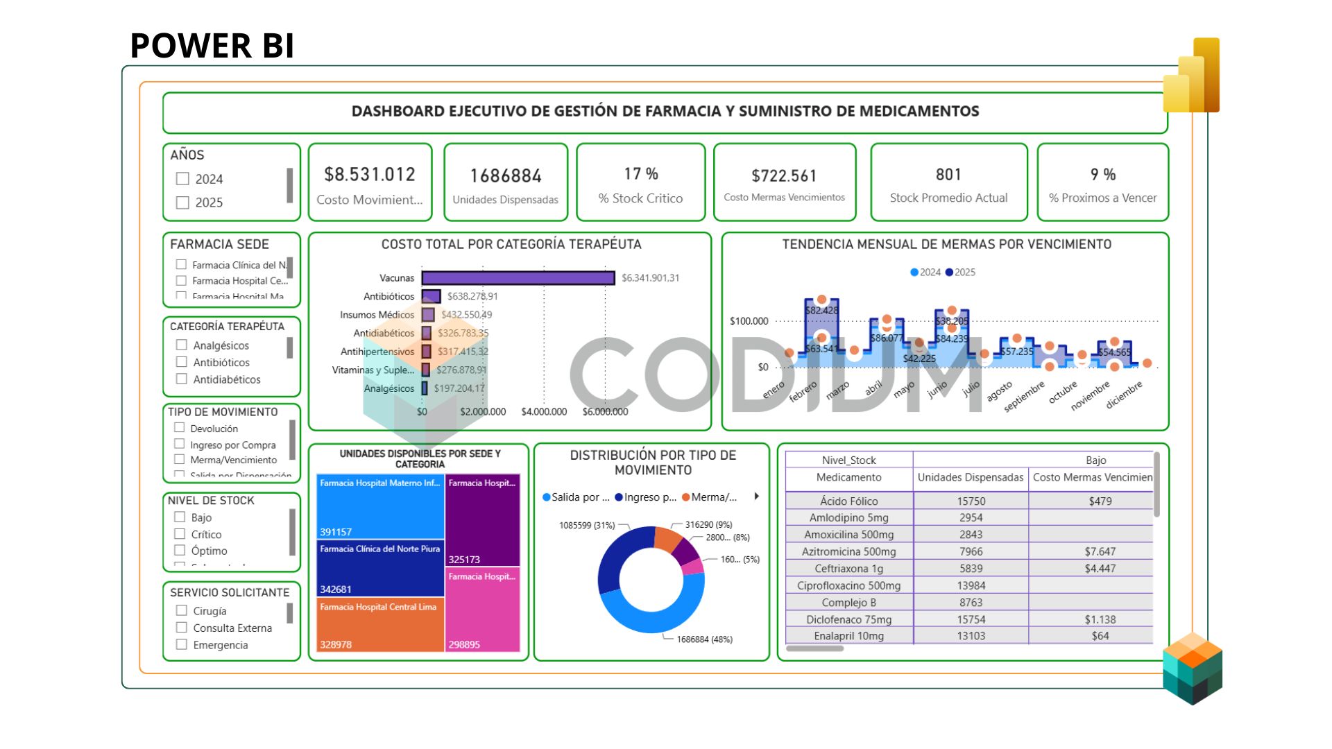 Image of resource