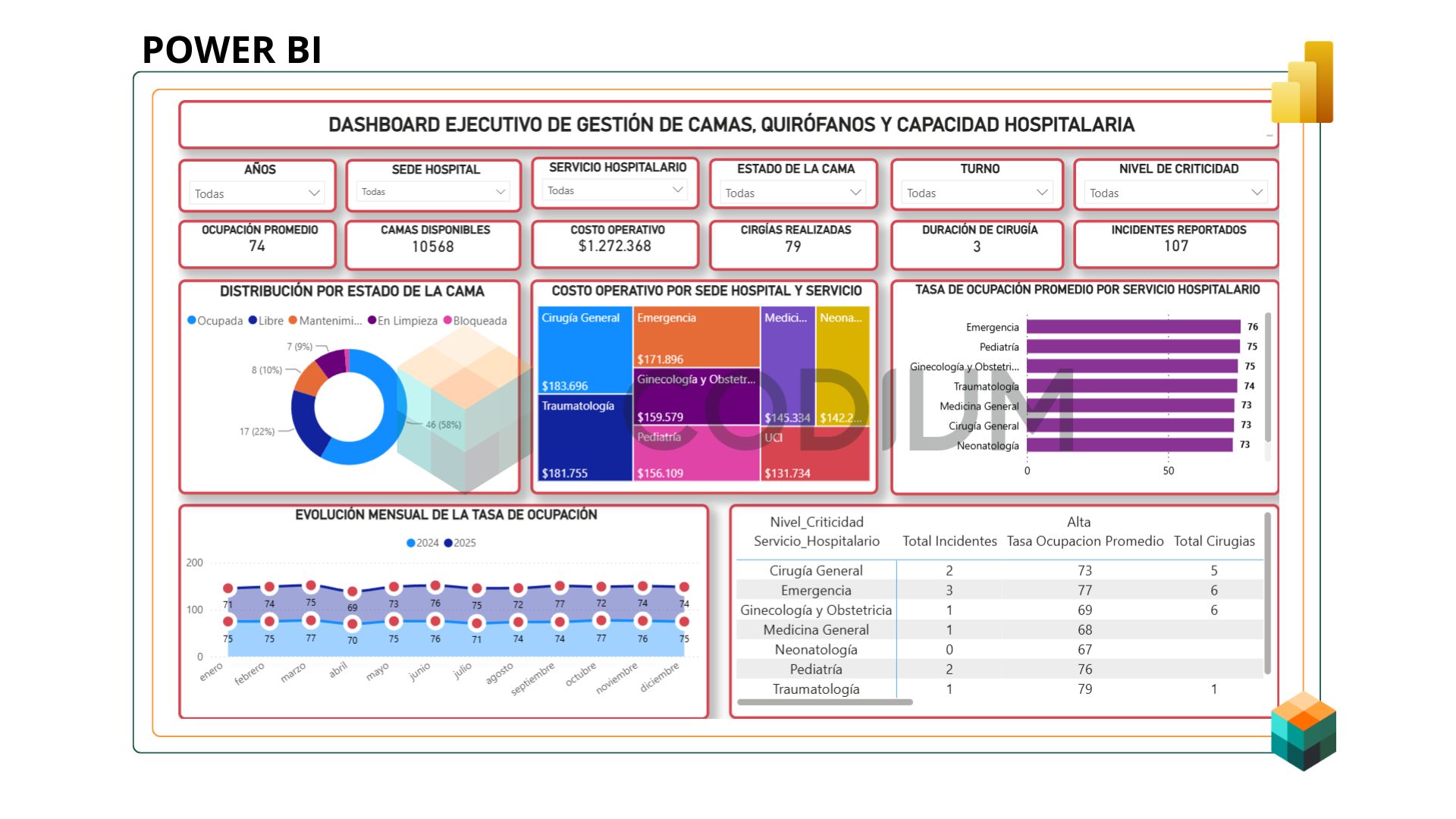 Image of resource