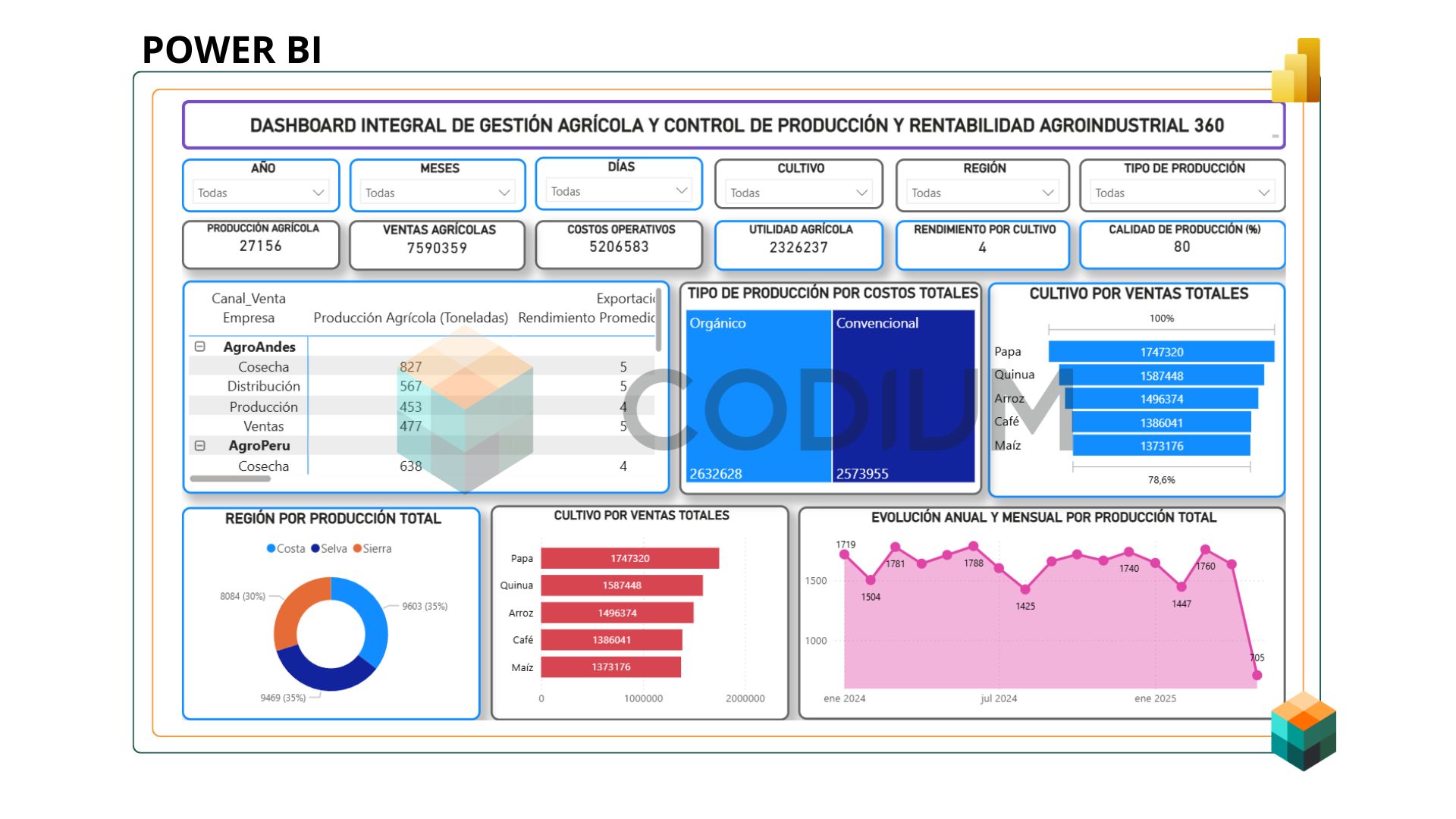 Image of resource