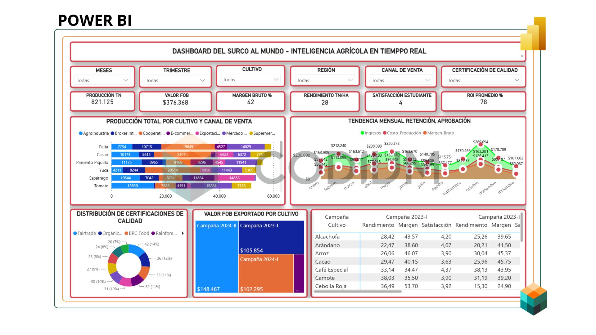 Image of resource