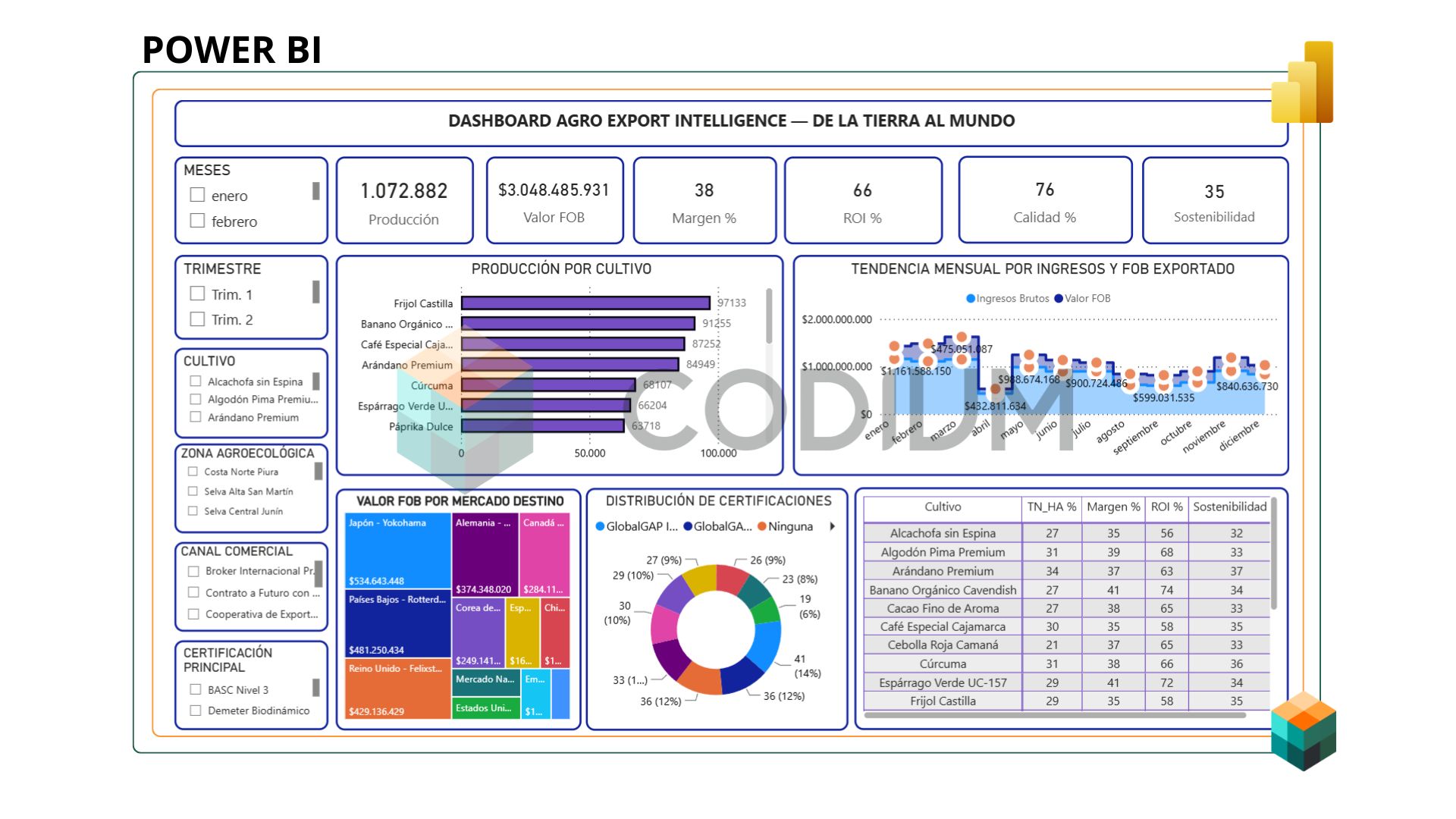 Image of resource