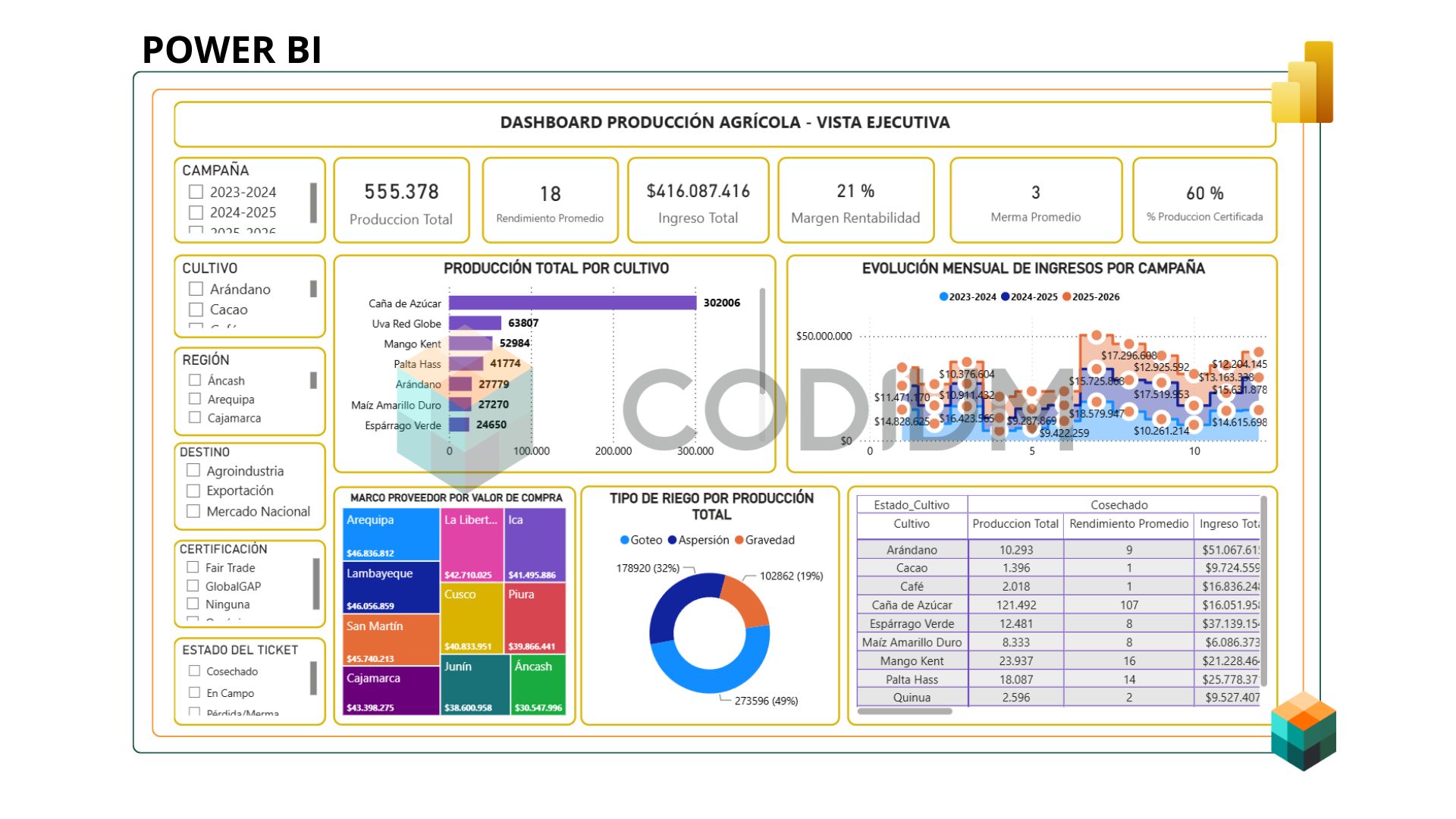 Image of resource