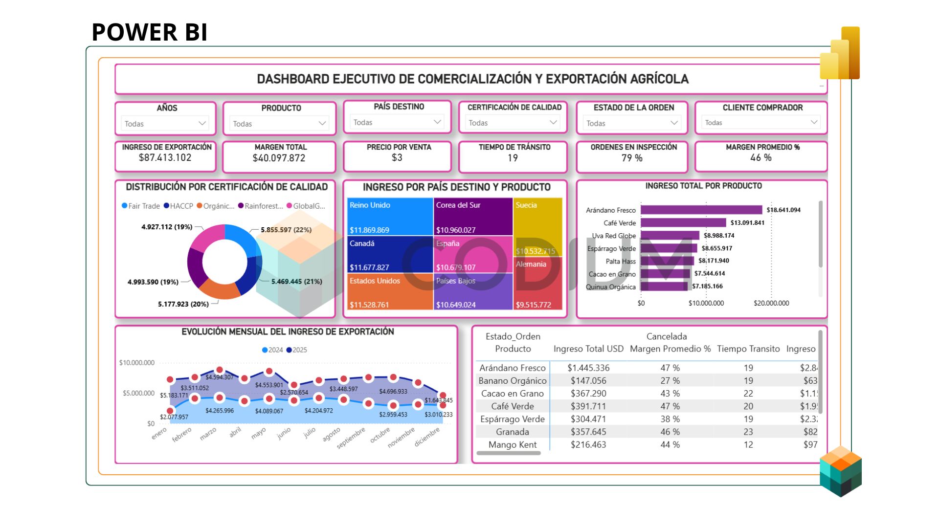Image of resource